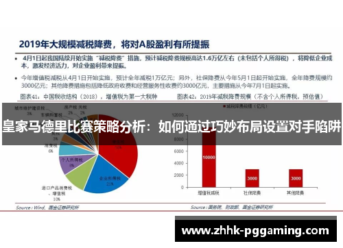 皇家马德里比赛策略分析：如何通过巧妙布局设置对手陷阱