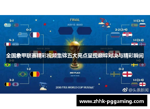 全国象甲联赛精彩视频集锦五大亮点呈现巅峰对决与精彩瞬间