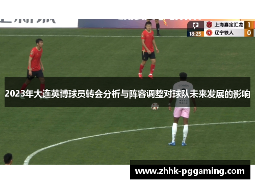2023年大连英博球员转会分析与阵容调整对球队未来发展的影响