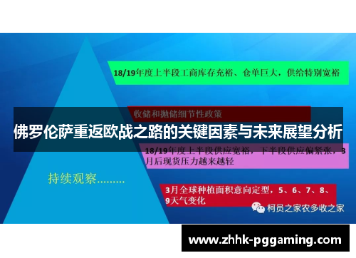 佛罗伦萨重返欧战之路的关键因素与未来展望分析