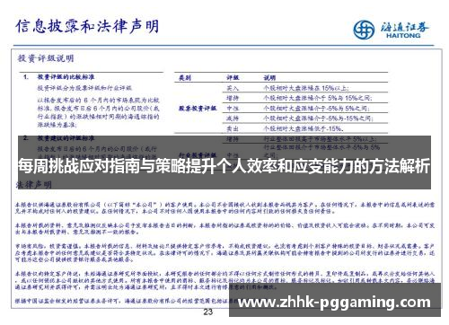每周挑战应对指南与策略提升个人效率和应变能力的方法解析