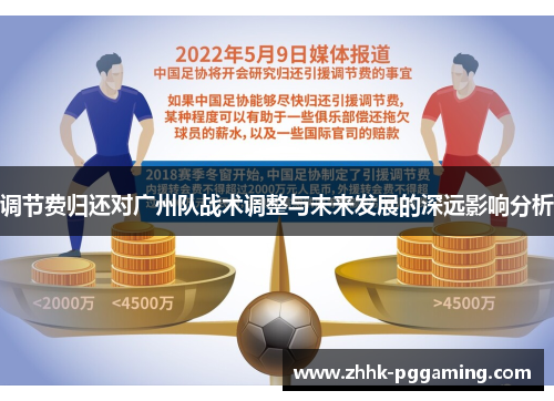 调节费归还对广州队战术调整与未来发展的深远影响分析