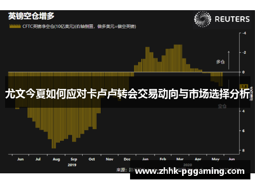 尤文今夏如何应对卡卢卢转会交易动向与市场选择分析