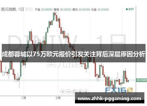 成都蓉城以75万欧元报价引发关注背后深层原因分析