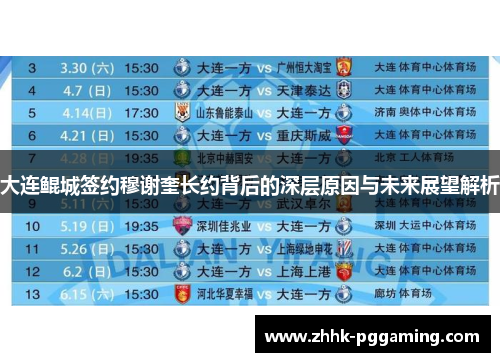 大连鲲城签约穆谢奎长约背后的深层原因与未来展望解析