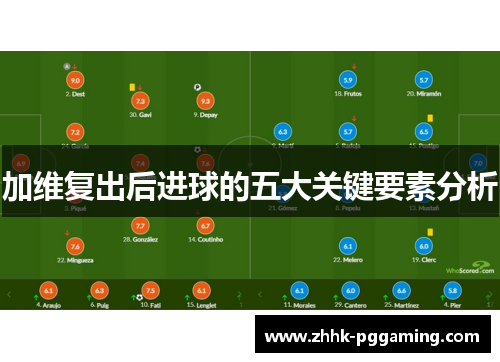 加维复出后进球的五大关键要素分析