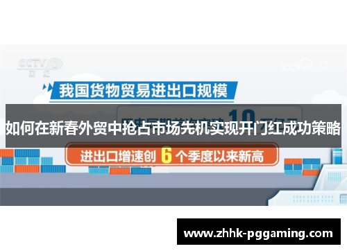 如何在新春外贸中抢占市场先机实现开门红成功策略