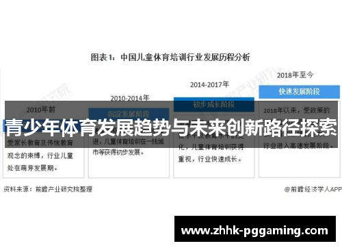青少年体育发展趋势与未来创新路径探索