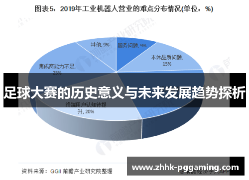 足球大赛的历史意义与未来发展趋势探析 足球大赛的历史意义与未来发展趋势探析