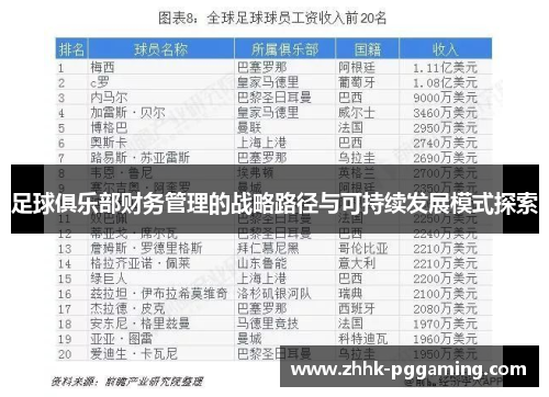足球俱乐部财务管理的战略路径与可持续发展模式探索 足球俱乐部财务管理的战略路径与可持续发展模式探索