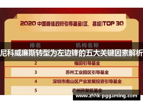 尼科威廉斯转型为左边锋的五大关键因素解析