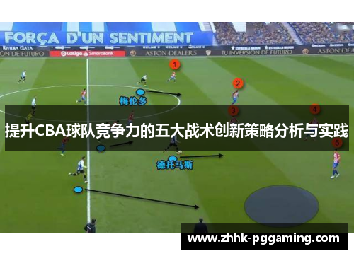 提升CBA球队竞争力的五大战术创新策略分析与实践