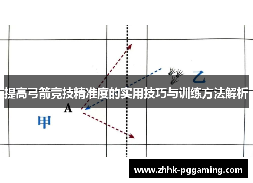 提高弓箭竞技精准度的实用技巧与训练方法解析