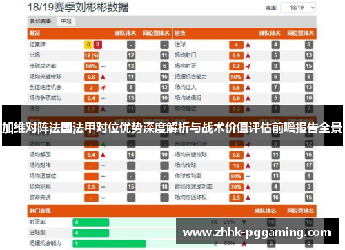加维对阵法国法甲对位优势深度解析与战术价值评估前瞻报告全景