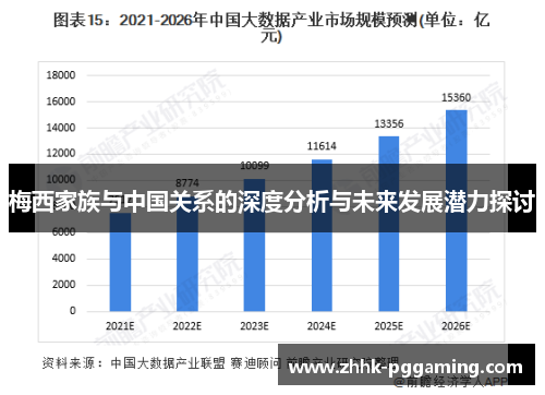 梅西家族与中国关系的深度分析与未来发展潜力探讨 梅西家族与中国关系的深度分析与未来发展潜力探讨