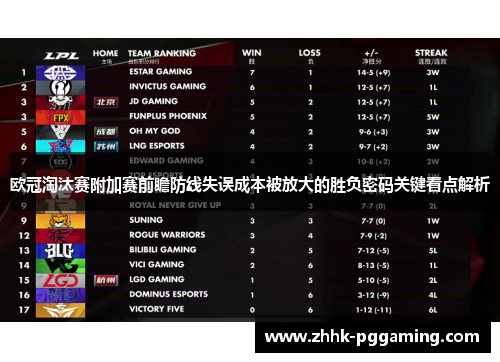 欧冠淘汰赛附加赛前瞻防线失误成本被放大的胜负密码关键看点解析